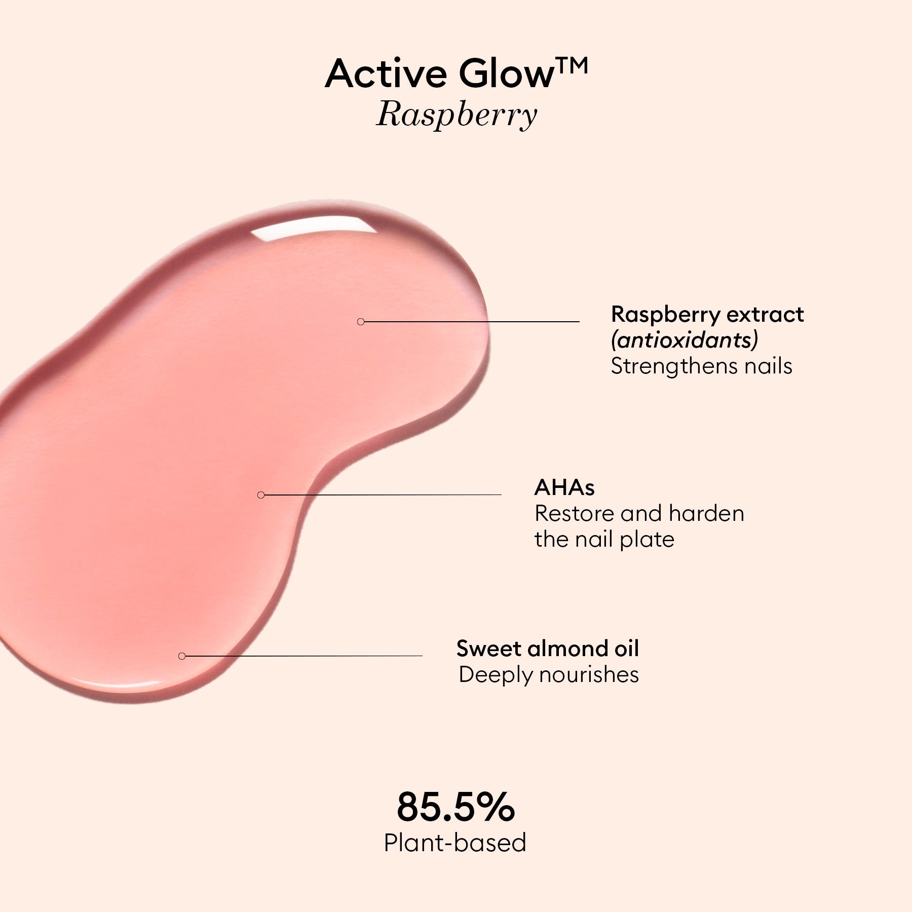 Manicurist Inc Active™ Glow Care Polish