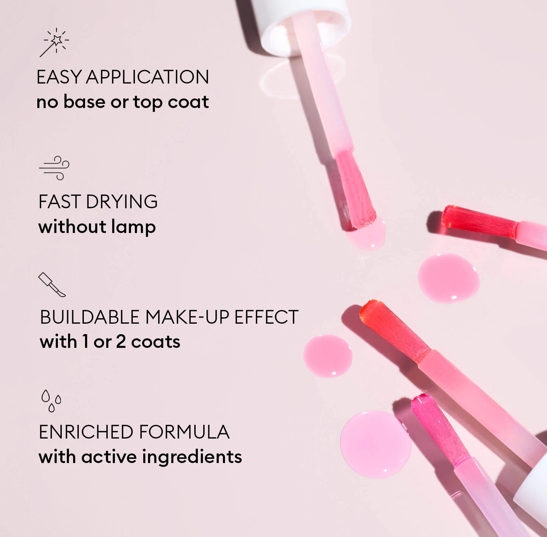 Manicurist Inc Active™ Glow Care Polish